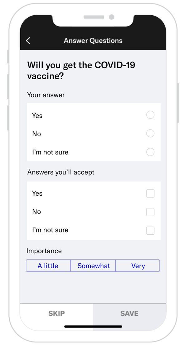 In Israel, 83% of users who answered the question intend to get vaccinated.. Photo: OkCupid In Israel, 83% of users who answered the question intend to get vaccinated.. Photo: OkCupid