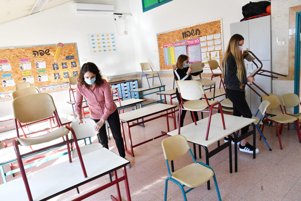 בי"ס יסודי בי"ס יסודי