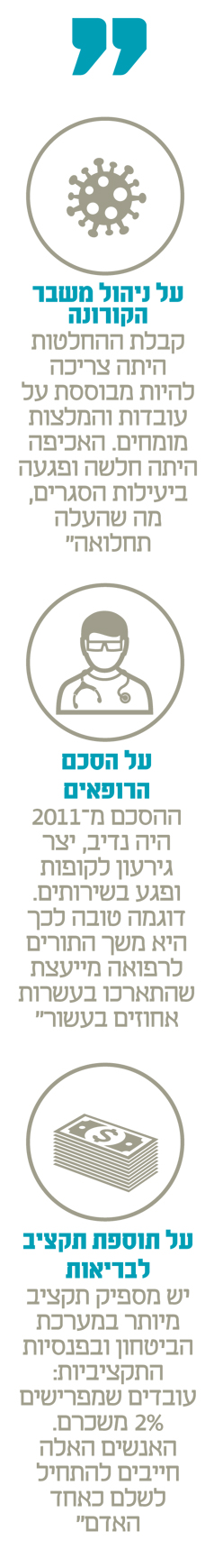 בקורונה בקורונה