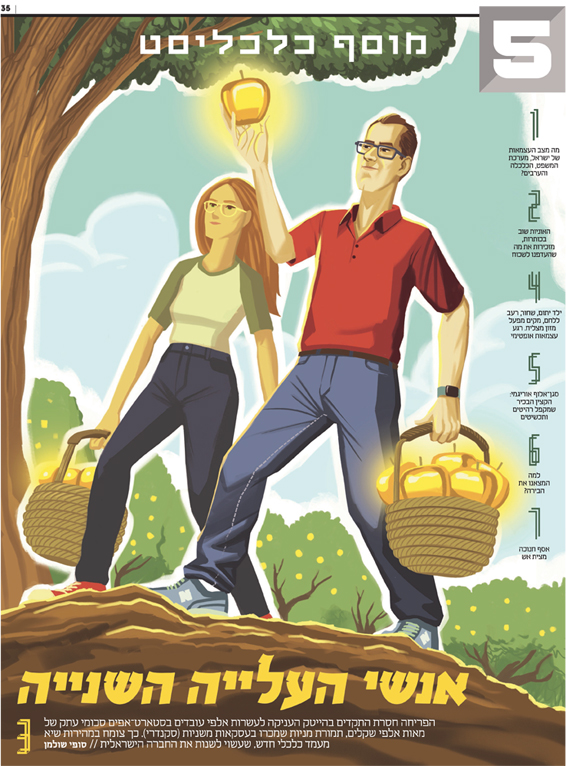 שער מוסף 14.4.21