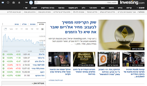 צילום מסך מאתר אינווסטינג