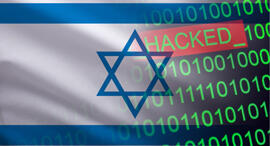 A cyberattack on Israeli organizations
