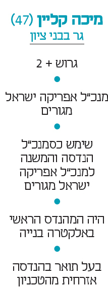 מיכה קליין
