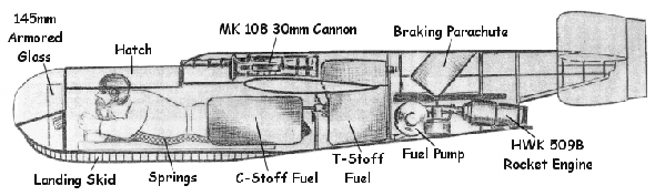 מטוס שמופעל בשכיבה, צילום: luft46