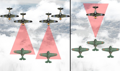 מימין: החיסרון הסובייטי, מול היתרון הפיני, צילום: eduard wings