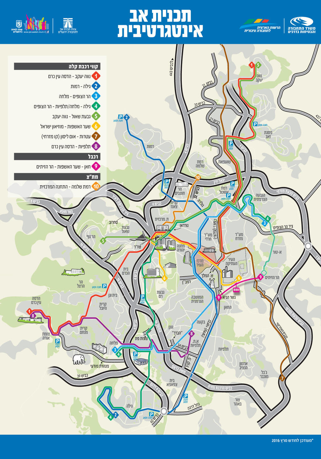 מפת הרכבת הקלה ירושלים תוכנית אב
