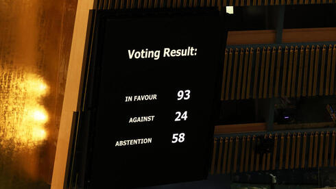 תוצאות ההצבעה באו"ם. 93 מדינות תמכו, בהן ישראל, צילום: AP