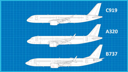 מלמעלה: קומאק C919, איירבוס A320 ניאו, בואינג 737 מקס 8, צילום: norebbo