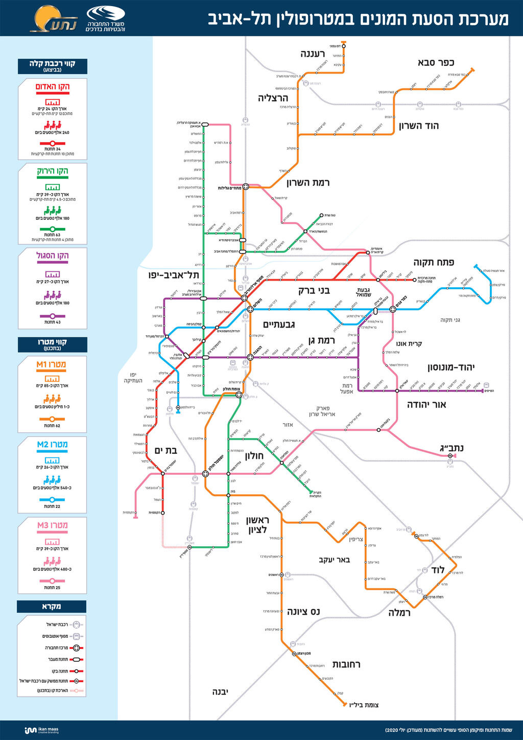 הממשלה אישרה את המקטע המרכזי של המטרו בתל אביב | כלכליסט
