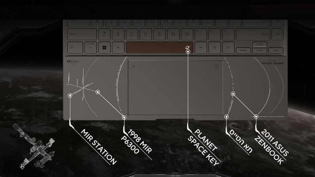 Asus Tailbook 14X Space Edition