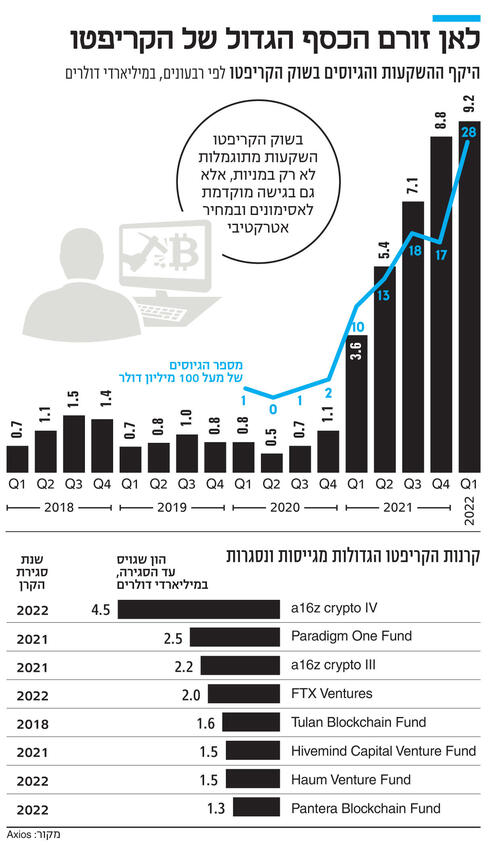 צילום: רויטרס