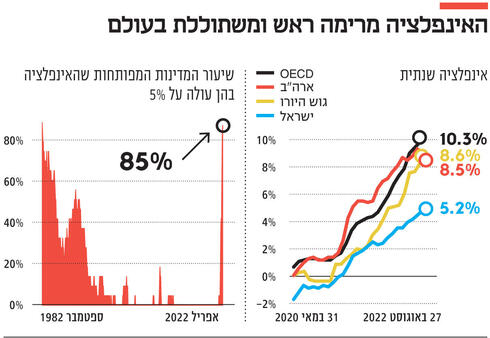 צילום: רויטרס