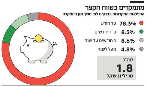 צילום: שאטרסטוק