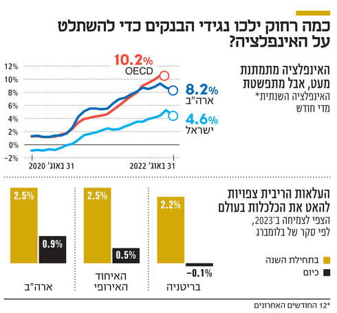 צילום: איי פי