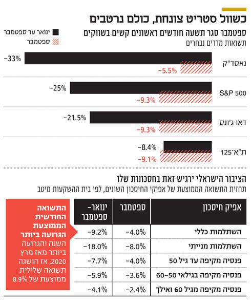 צילום: איי פי