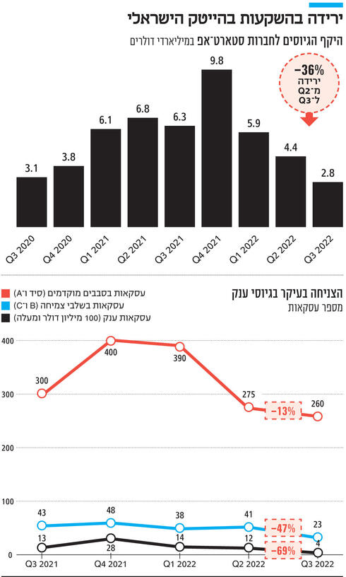 צילום: בועז אופנהיים