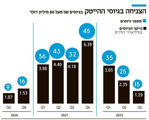 צילום: shutterstock